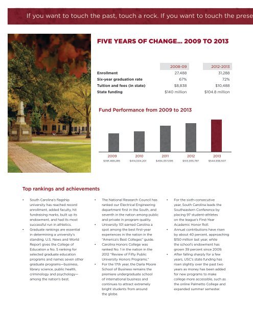 2012 Endowment Report - University of South Carolina