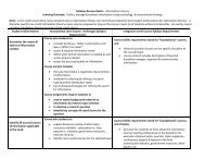 Syllabus Review Rubric: Information Literacy Learning Outcome ...