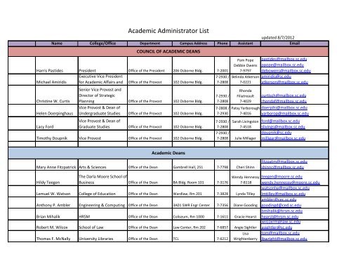 Academic Administrator List - University of South Carolina