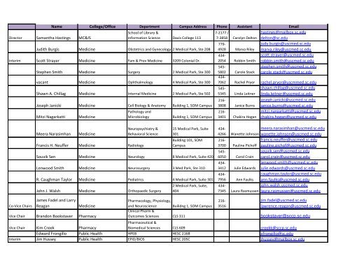 Academic Administrator List - University of South Carolina