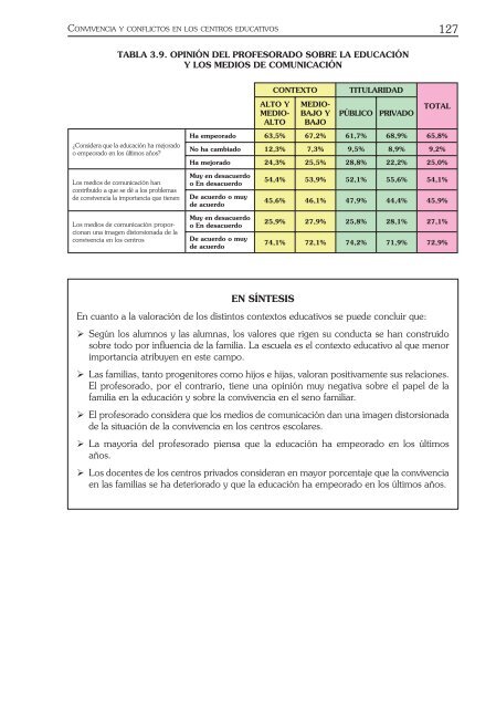 126 ARARTEKO INFORME EXT