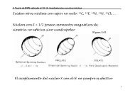 2.10. Acoplamientos con otros nÃºcleos