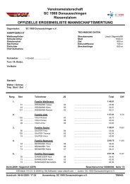 Familienwertung - SC 1900 Donaueschingen eV