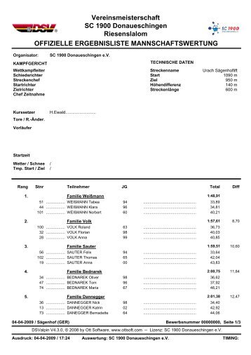 Familienwertung - SC 1900 Donaueschingen eV