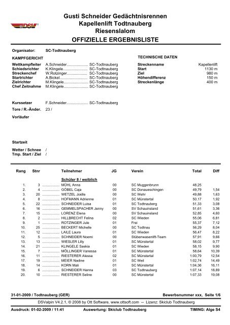 Gusti Schneider GedÃƒÂ¤chtnisrennen Kapellenlift Todtnauberg ...