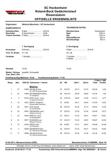 Ergebnisliste 1 - Skiclub Bonndorf eV