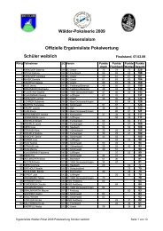 Gesamtwertung WÃƒÂ¤lderpokal-Serie (Rennen 1,2 und 3) - SC 1900 ...