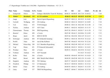 17. Regensburger Triathlon am 13.08.2006 Ã¢Â€Â“ Ergebnisliste ...