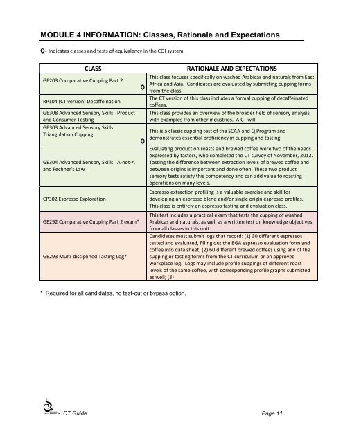 Coffee Taster Certificate Program Handbook - SCAA