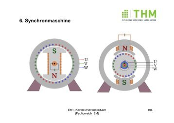 6. Synchronmaschine - IEM