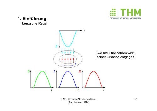 1. EinfÃƒÂ¼hrung Berechnung des magnetischen Kreises - IEM