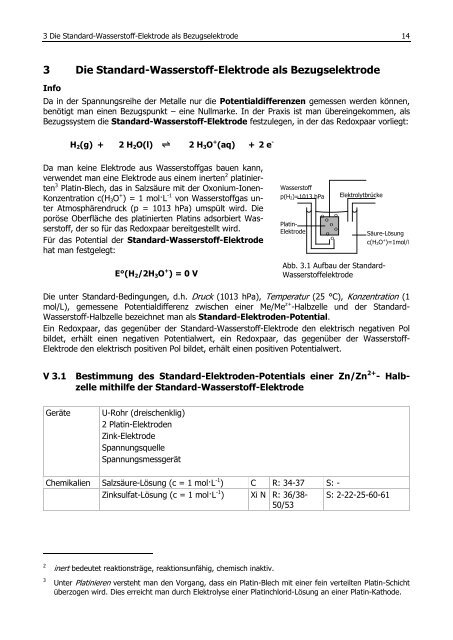 LernstraÃŸe Elektrochemie V1.9 (pdf) - Chik.die-sinis.de