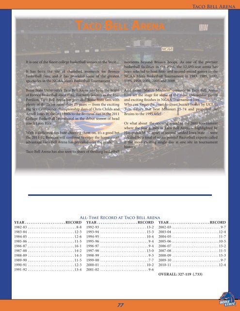 History - Boise State University Athletics