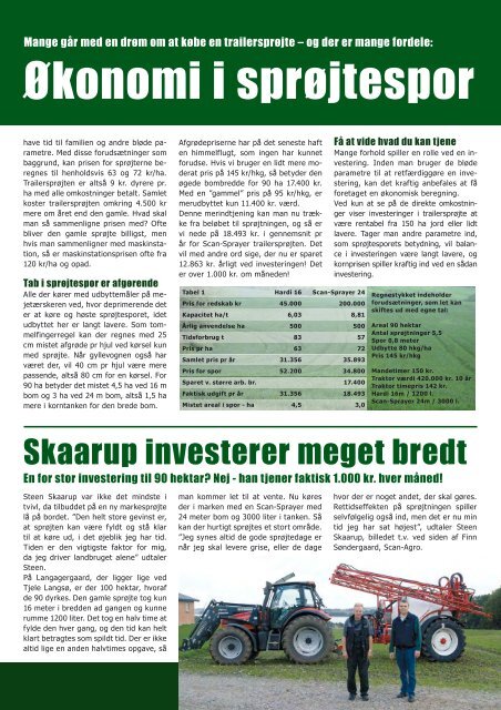 Traktorfinansiering - Scan-Agro