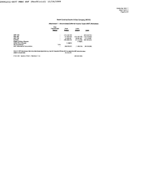 SCEG OATT Formula Transmission Rate Filing.pdf - SCANA ...