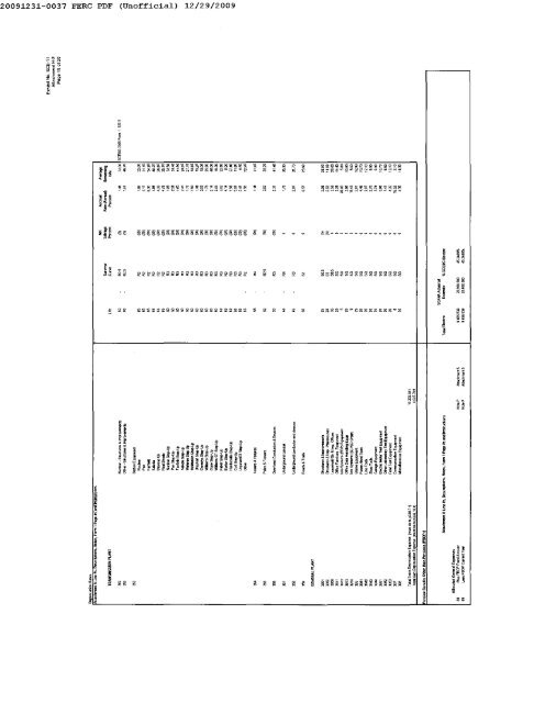 SCEG OATT Formula Transmission Rate Filing.pdf - SCANA ...