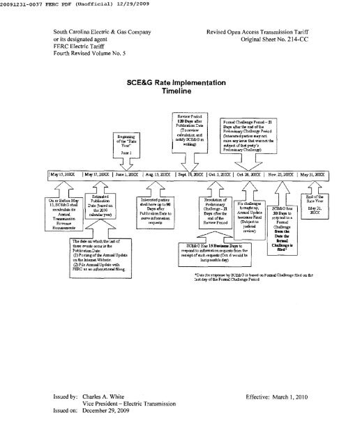 SCEG OATT Formula Transmission Rate Filing.pdf - SCANA ...