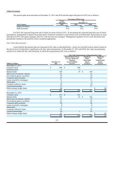 10-K - SCANA Corporation