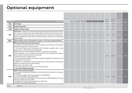 Product and Price Guide - Audi