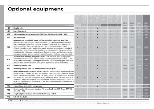 Product and Price Guide - Audi