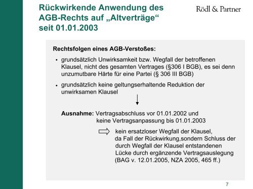 Einzelne Vertragsklauseln Schriftformklauseln