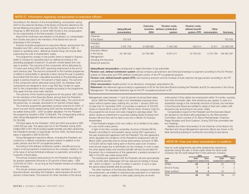 Scania annual report 2004