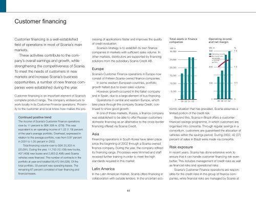 Scania annual report 2002