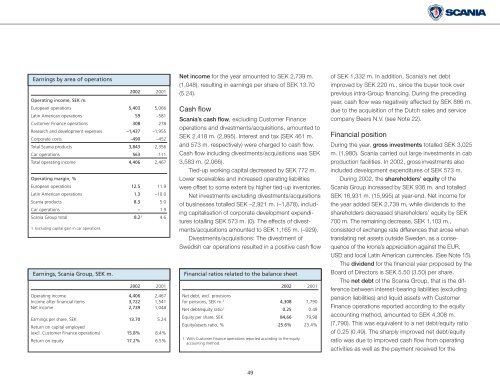 Scania annual report 2002