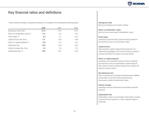 Scania annual report 2002