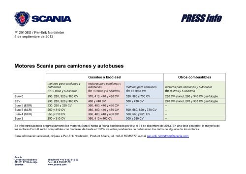 Scania press release