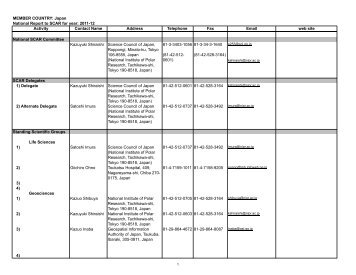 MEMBER COUNTRY: Japan National Report to SCAR for year ...