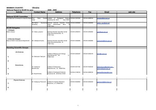 Ukraine - Scientific Committee on Antarctic Research