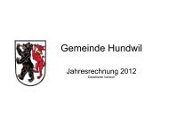 Gemeinde Hundwil