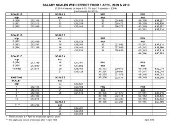 salary scales with effect from 1 april 2009 & 2010 - Scarborough ...