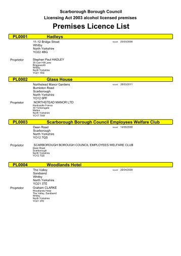 Premise Licence List - Scarborough Borough Council