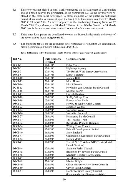 SCI Regulation 28 Statement of Consultation - Scarborough ...