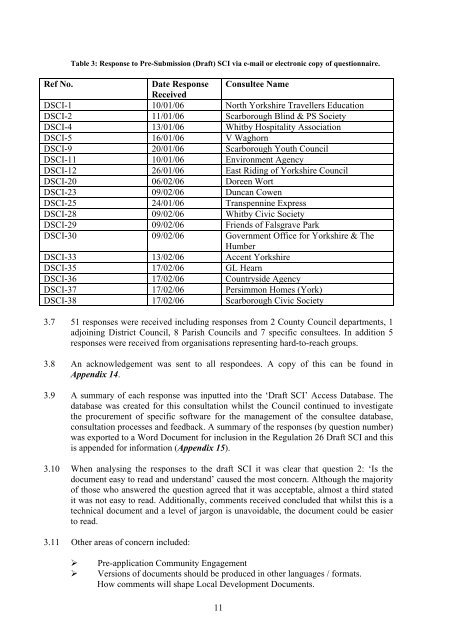 SCI Regulation 28 Statement of Consultation - Scarborough ...