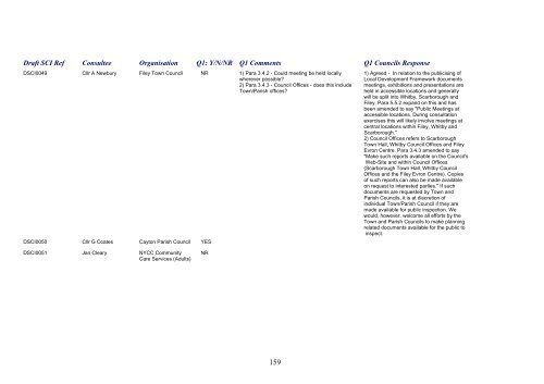 SCI Regulation 28 Statement of Consultation - Scarborough ...