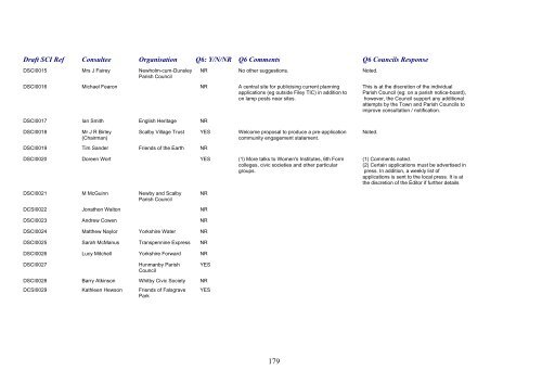 SCI Regulation 28 Statement of Consultation - Scarborough ...