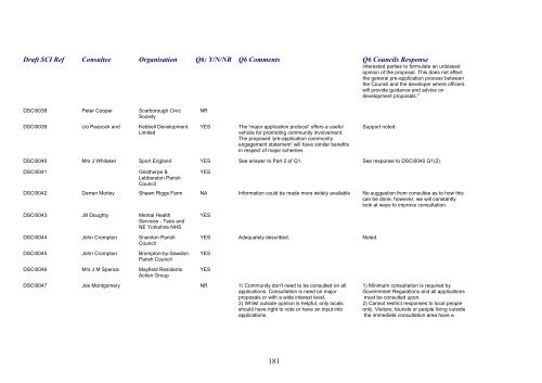 SCI Regulation 28 Statement of Consultation - Scarborough ...