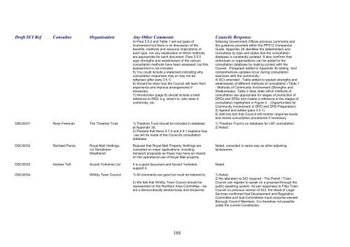 SCI Regulation 28 Statement of Consultation - Scarborough ...