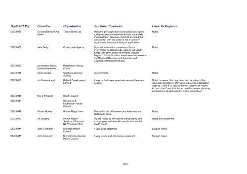 SCI Regulation 28 Statement of Consultation - Scarborough ...