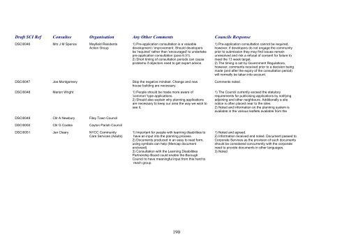 SCI Regulation 28 Statement of Consultation - Scarborough ...