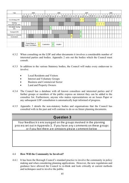 SCI Regulation 28 Statement of Consultation - Scarborough ...