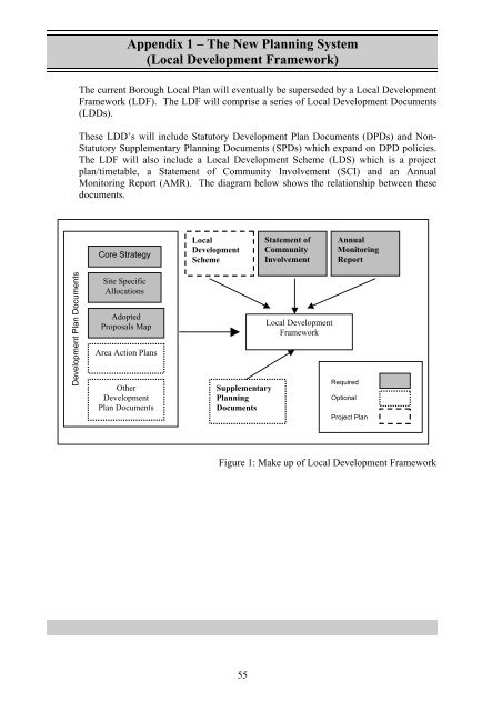 SCI Regulation 28 Statement of Consultation - Scarborough ...