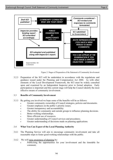 SCI Regulation 28 Statement of Consultation - Scarborough ...