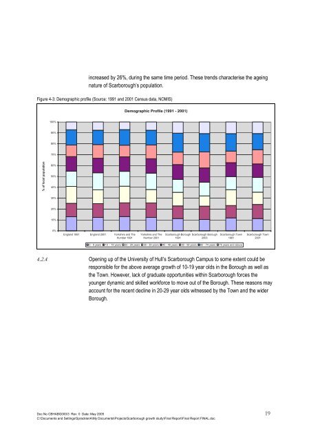 Growth of Scarborough Study - Scarborough Borough Council