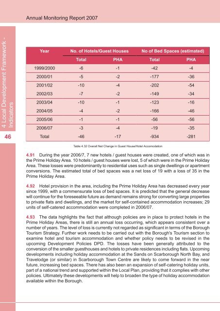 Annual Monitoring Report 2007(6.6MB) - Scarborough Borough ...