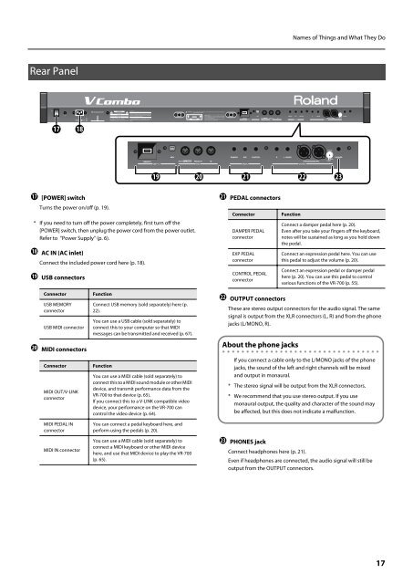 Owners Manual - Roland