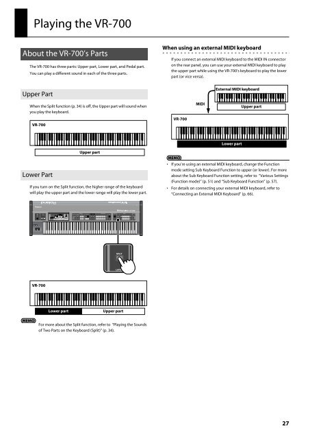 Owners Manual - Roland